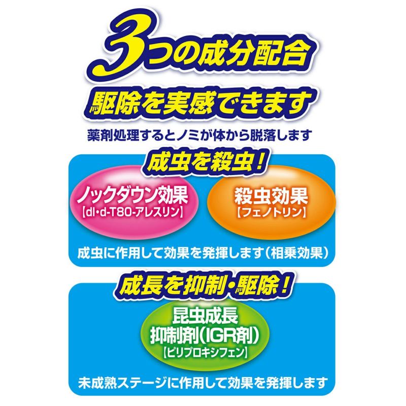 NEW ノミ・ダニ取りスプレー 犬用 | ペティオ オンライン