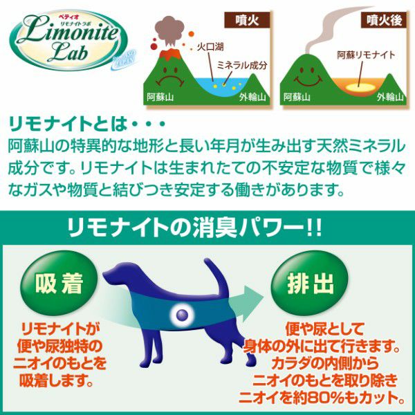 リモナイトラボ 室内犬用 1～6歳成犬用 1kg | ペティオ オンライン ショップ本店