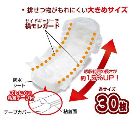 zuttone ずっとね 老犬介護用 おむつパッドK S | ペティオ オンライン