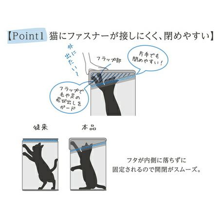 Add.Mate アドメイト Liscio CAT リシオ キャット リュックキャリー