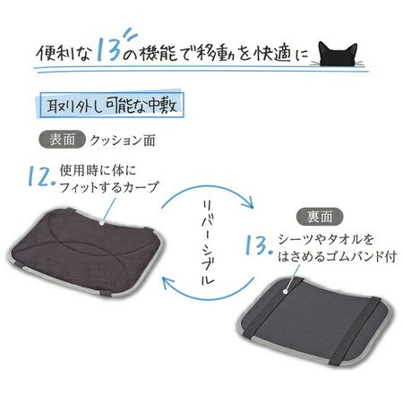 Add.Mate アドメイト Liscio CAT リシオ キャット リュックキャリー