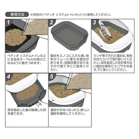 猫システムトイレ用 トイレに流せる猫砂デオンＤサンド 4L 6個入り 24L ケース販売 | ペティオ オンライン ショップ本店