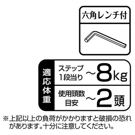 Machiboke UMA Part.2 [Assorted 4 type set (1.Little Uncle