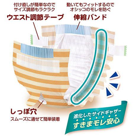 mocmof おめかしギフトセット (レース) 622-476161 【箱入り