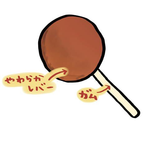 レバーポップ 12本入 | ペティオ オンライン ショップ本店