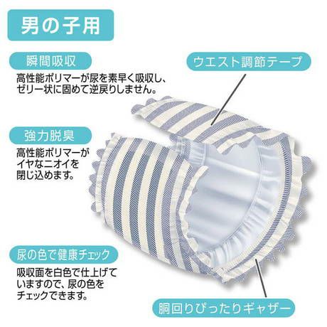 ペティオ　PMJ85045 ペティオ PMJ85045 犬用品