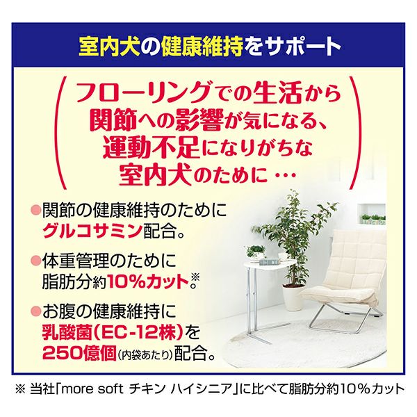 リモナイトラボ 室内犬用 1～6歳成犬用 1kg | ペティオ