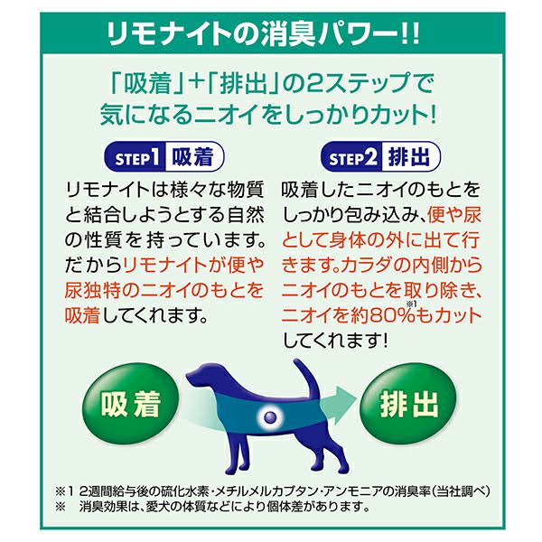 リモナイトラボ トイ・プードル用 1kg | ペティオ オンライン ショップ本店