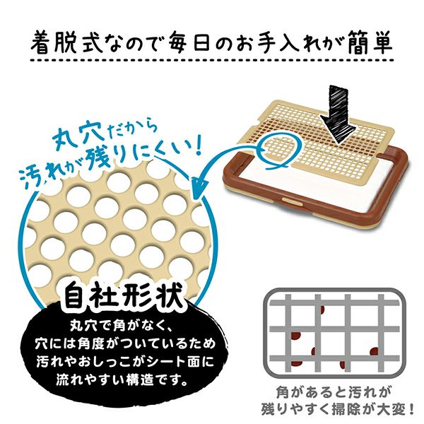 シーツ破れ防止カバー2枚付き】トイレのしつけが出来る ドッグ